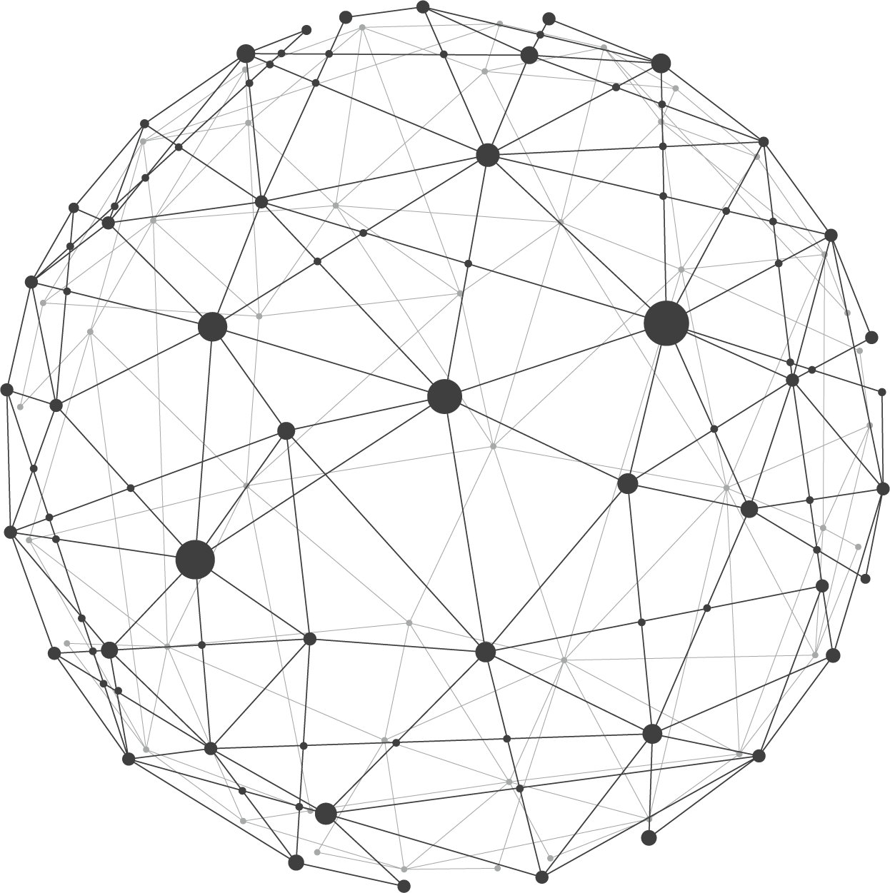 AI Sphere